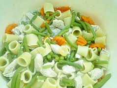 Les règles pour une alimentation avec des produits frais